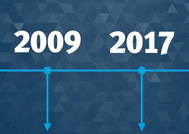 2009 2017